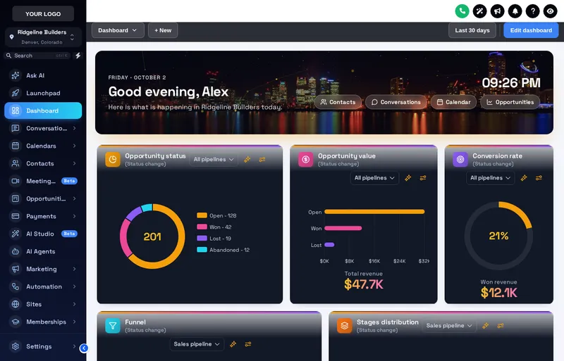 Dark GoHighLevel dashboard with the City Nights skyline banner and neon chart colors
